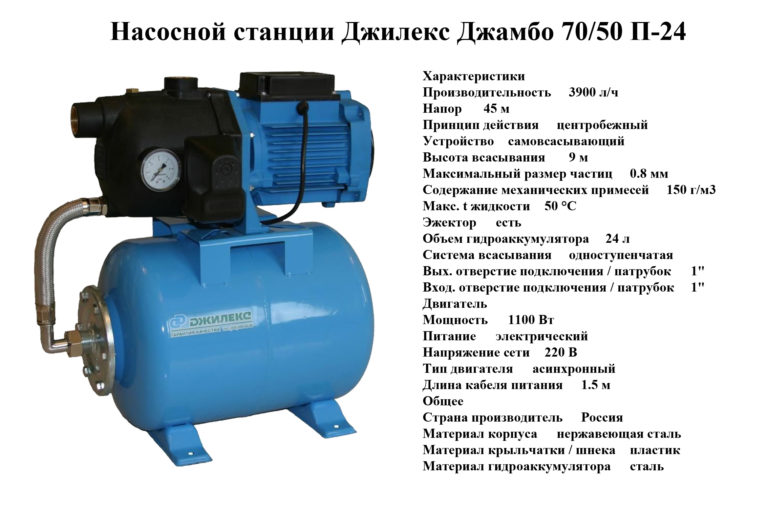 Насосная станция